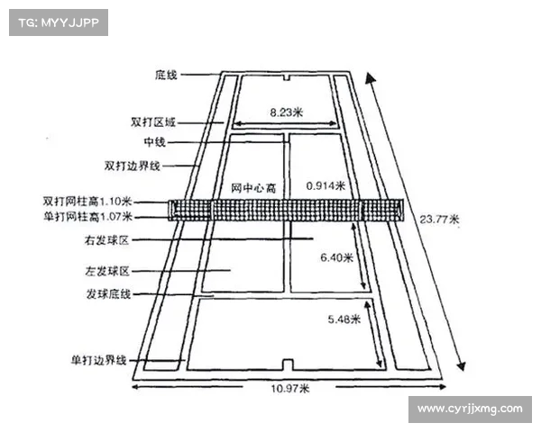 网球比赛场地维护的重要性及技术要求解析 网球比赛场地维护的重要性及技术要求解析